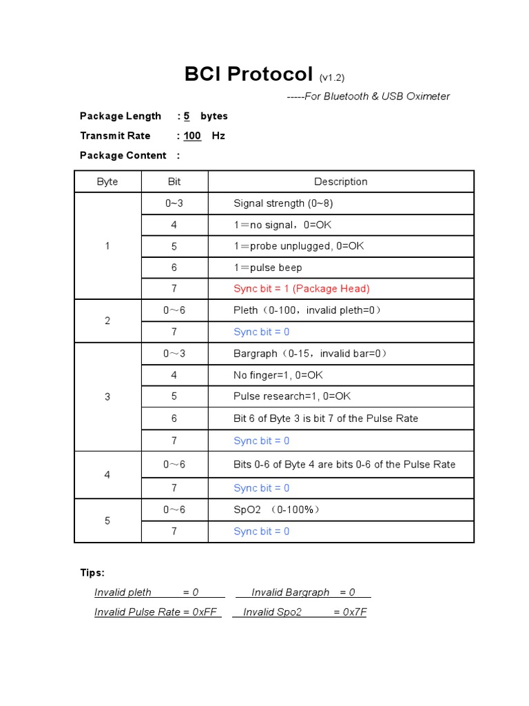 BCI Protocol V1.2 PDF | PDF