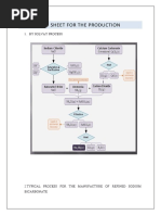 Solvay Process: Steps and Reactions | PDF | Sodium Carbonate | Ammonia