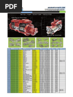 Hydraulic Model Codes Overview | PDF | Technology & Engineering