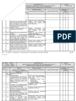 Audit Ceklist smk3