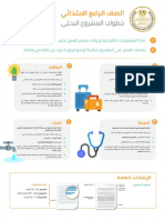 4prim Project PDF