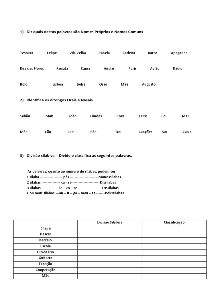 Significado do nome Apolônio - Dicionário de Nomes Próprios