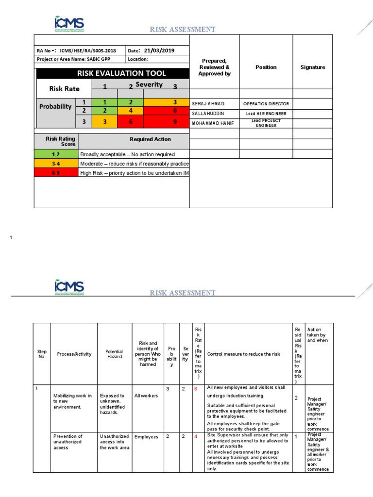 Office Risk Assessment Template | PDF | Personal Protective Equipment ...