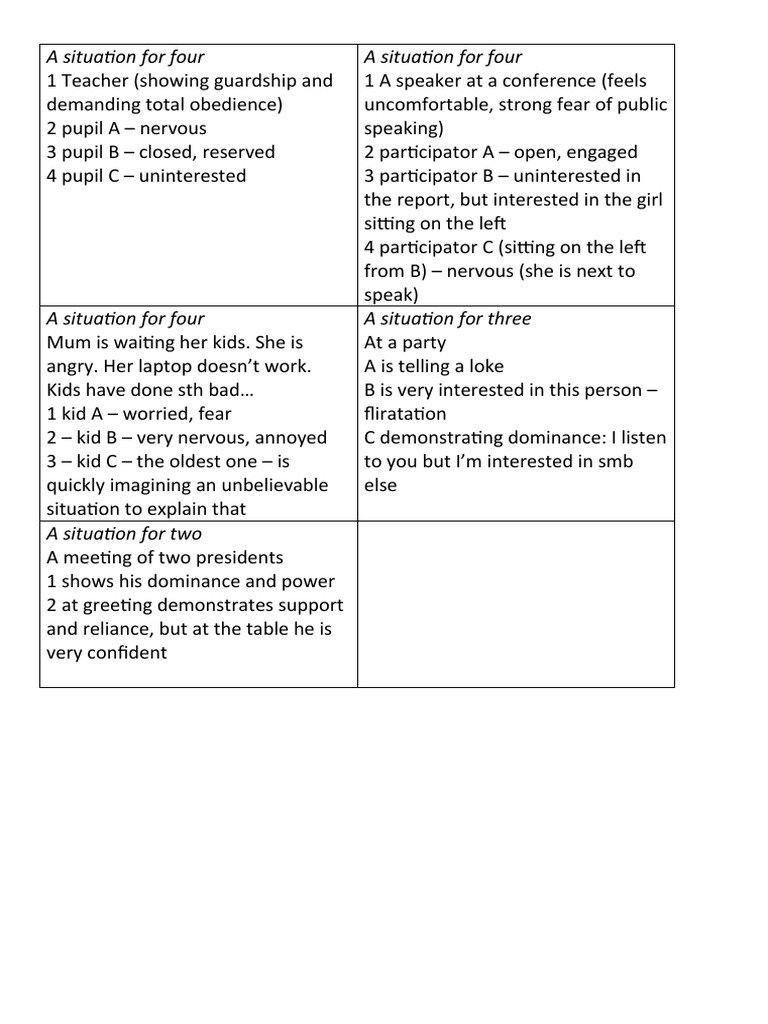 A Situation RolePlay PDF