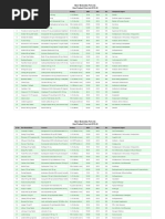 Ikon Rare Produt Price List 2019-20 PDF