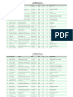 Ikon Rare Produt Price List 2019-20 PDF