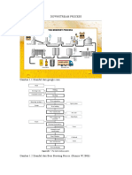 Downstream Process