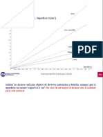 Ejercicio 1