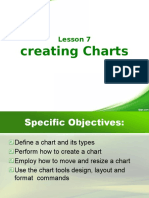 Lesson 7 Creating Charts