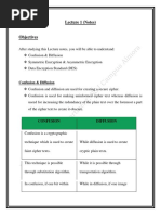 Lecture 1 (Notes) : Confusion & Diffusion