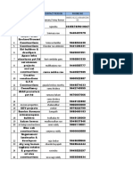 Top 40 Character Title for Real Estate Contact List