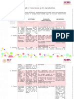 DT - Actividad 2 - AT - M2