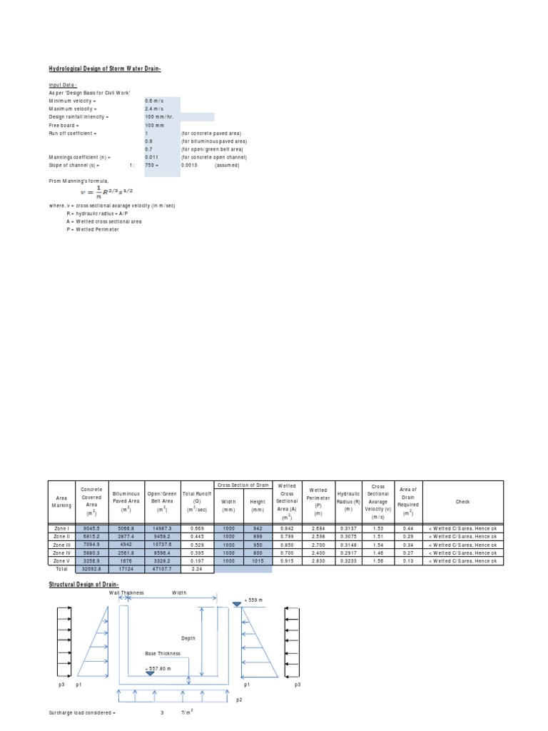 Design of Storm Water Drain | PDF | Hydrology | Civil Engineering