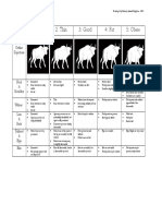 Cattle Body Scoring DAK