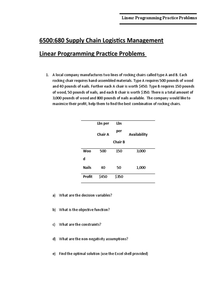 Linear Programming Practice Problems | PDF | Linear Programming | Loss ...