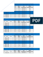 Arya Hasil Excel