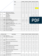 VDS Rate-2012-2013 To 2017-2018