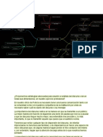 Oralidad y Discurso