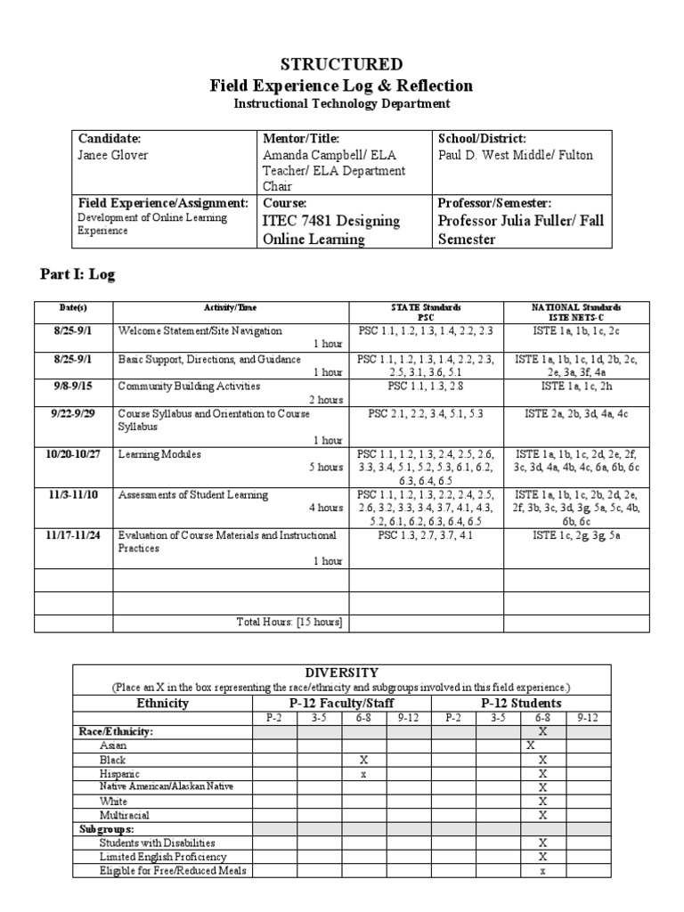 7481 Structured Field Experience Log PDF Educational Technology