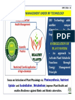 IRF Technology PDF