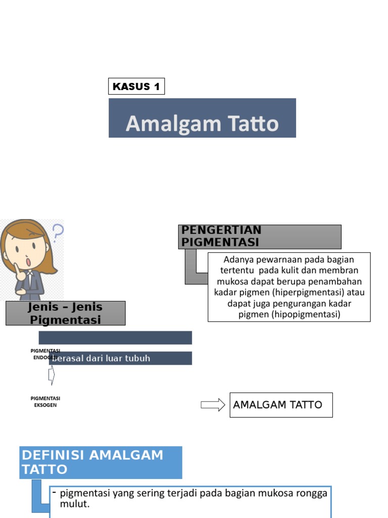 1 Amalgam Tatto PDF