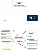 Primer Mapa de Investigacion