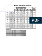 Peso y Medidas de Varillas de Acero PDF