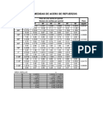 PESO Y MEDIDAS DE VARILLAS DE ACERO.pdf