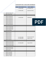 DAFTAR KESIAPAN US 2019-2020 SMPN 2 Kandis, SMPN 3 Kandis, SMPN 3 Sungai Pinang