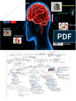 Actividad 2.2 Infografia PDF