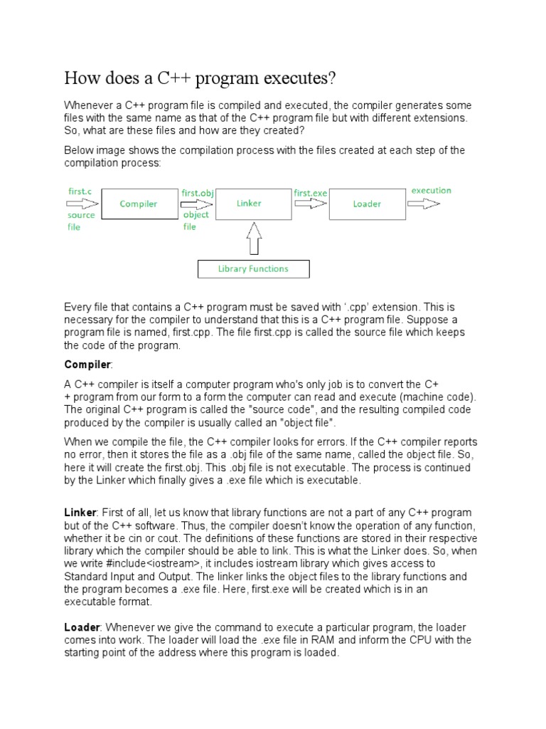 How Does A C++ Program Executes | PDF