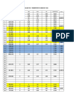 LISTA DE VOLQUETES