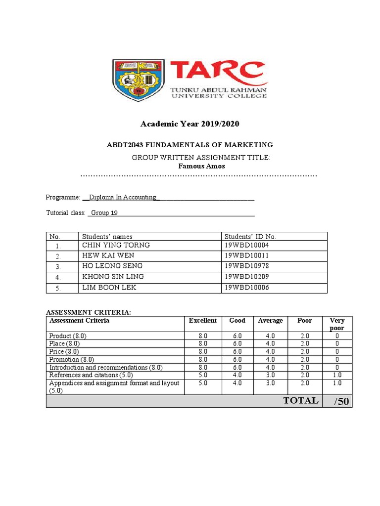 Academic Year 2019/2020: Abdt2043 Fundamentals of Marketing Famous Amos ...