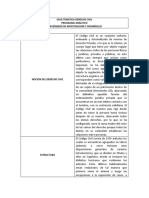 Derecho Civil: nociones y estructura del Código Civil