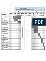 List The Main Activities of The Project. Indicate The Length of Time Needed For Each Activity.