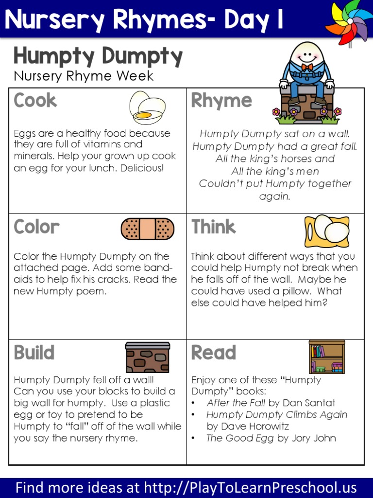 Humpty Dumpty Sat On A Wall Poem