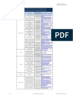 Literal - A - 2 - Base - Legal - Que - Rige - A - La - Institucion - Febrero - 2019 PDF