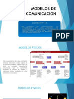 DIAPOSITIVAS MODELOS DE COMUNICACIÓN