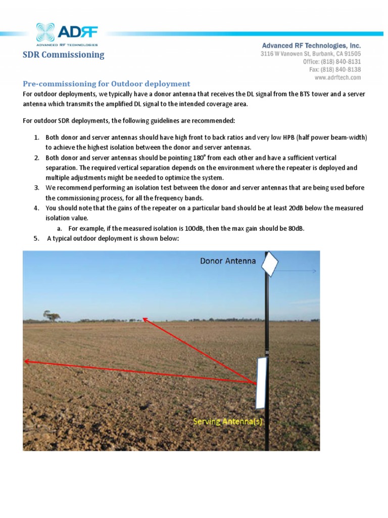SDR Commissioning: Pre-Commissioning For Outdoor Deployment | PDF | Ip ...