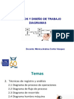 Diagramas Metodos