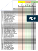 Evaluación de Práctica Grupo C