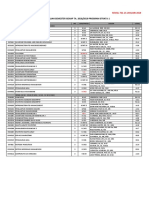 Jadwal Kuliah Genap 2018-2019 (S1)