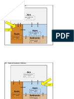 Modelacion DDT en Compartimientos Ambientales