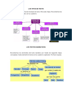 Los Textos Narrativos PDF