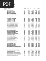 Catálogo de Productos Coca-Cola 2024 | PDF | Soft Drink | Coca Cola