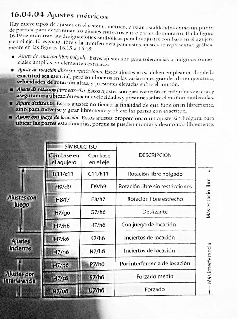 Ajustes Métricos | PDF