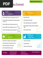 AstraZeneca Core Values and Culture | PDF | Cognitive Science ...