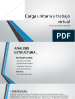 Carga Unitaria y Trabajo Virtual