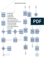 diagramadeflujomantenimientopreventivosw-150305175747-conversion-gate01.pdf