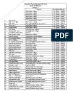 Bangladesh Physics Olympiad 2020 Result Dhaka-North Region Category C